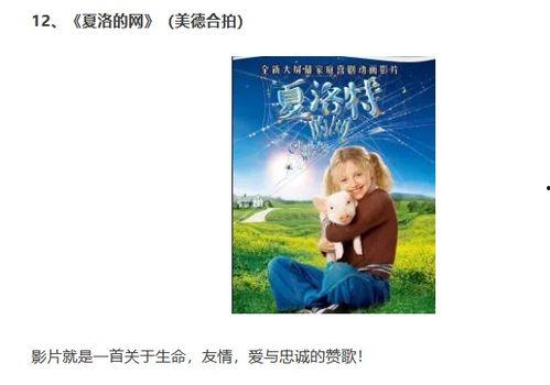 夏洛的网电影在线观看,重温经典动画，感受友谊的力量